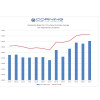 Gas Adjustment Calculation (GAC) Corning Natural Gas Corporation